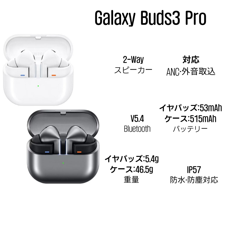 [新品]Galaxy Buds 3 Pro White Bluetooth earphone ギャラクシーバーズ3プロ ホワイト ブルートゥースイヤホン SM-R630